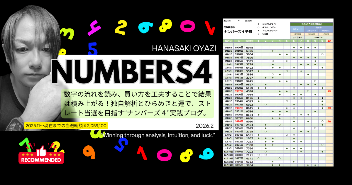 花咲親爺のナンバーズ4予想｜セットストレート・ストレート狙いで当選を積み上げる実践検証ブログ｜RAVIT THREE SEVEN公式